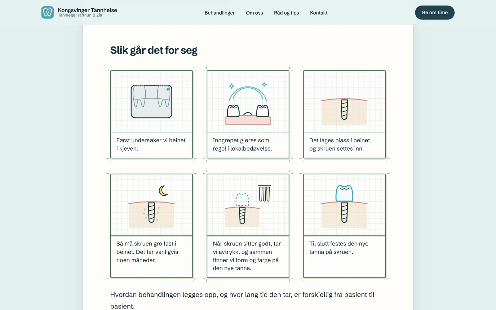 Tegnet steg for steg på kongsvingertannhelse.no